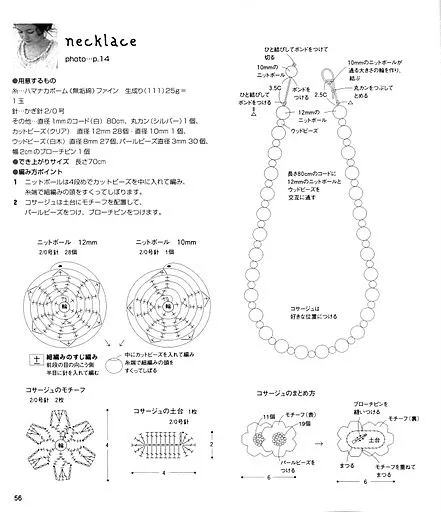 Delicados Collares de Moda con patrones | Solountip.