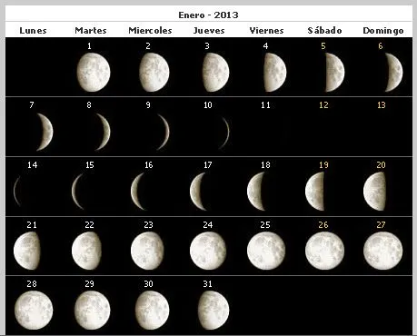 DE LO POSIBLE SE SABE DEMASIADO: VIAJE A LA LUNA