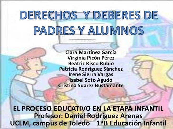 Derechos y deberes de niños y padres.