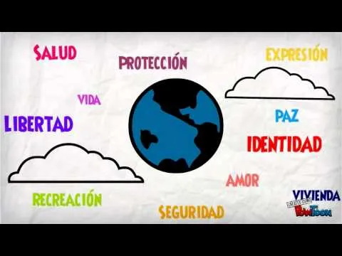 Derechos de la Niñez y Adolescencia - YouTube