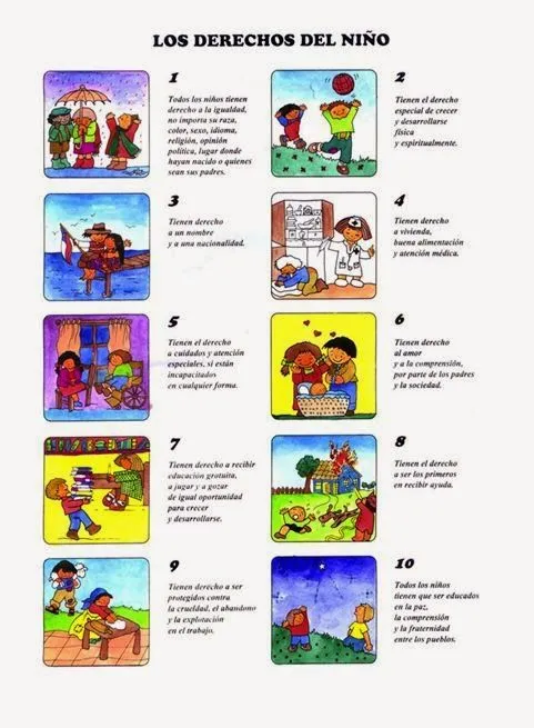 5 derechos de los niños - Imagui