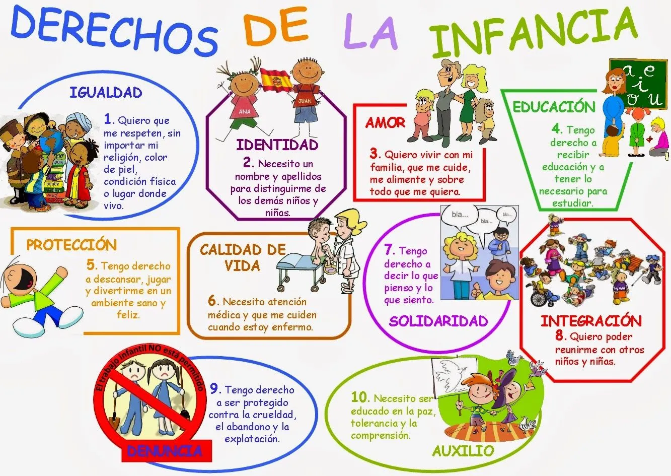 Derechos de los niños y niñas