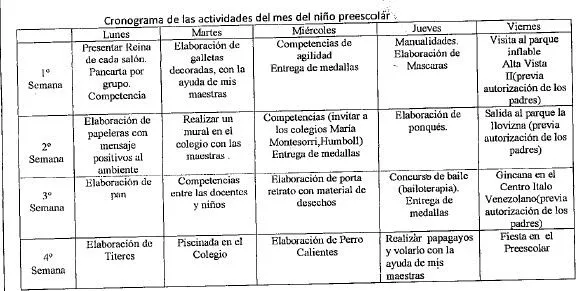 Imagenes de areas de preescolar - Imagui