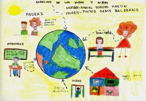 DERECHOS DE LOS PEQUES: Definición de niño
