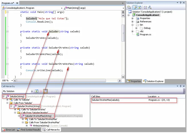 Desarrollos de nada. Los renglones torcidos de Microsoft.net ...