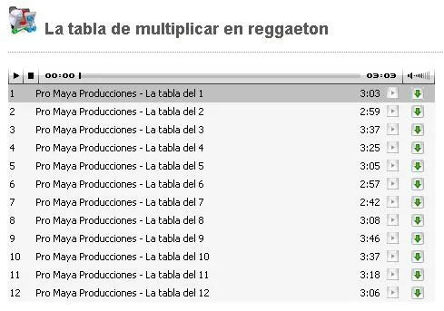 Descarga la tabla de multiplicación en reggaeton (del 1 al 12 ...