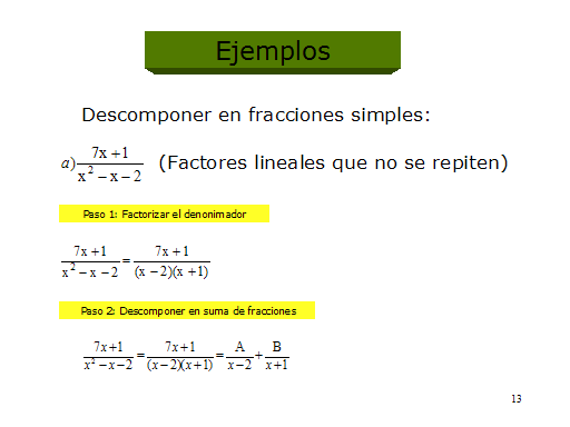 Descomposición de fracciones - Monografias.