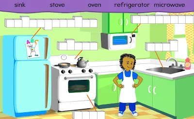 En la cocina.-Inglés fácil para primaria