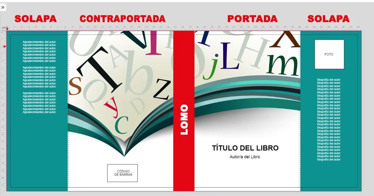 Descubriendo las partes de la cubierta de un libro: portada, contraportada,  lomo y solapas