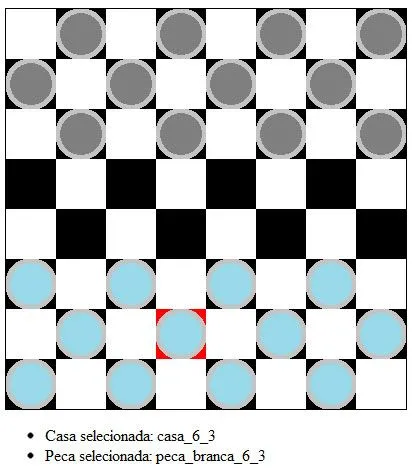 Desenhando um tabuleiro de damas em HTML/CSS/JS