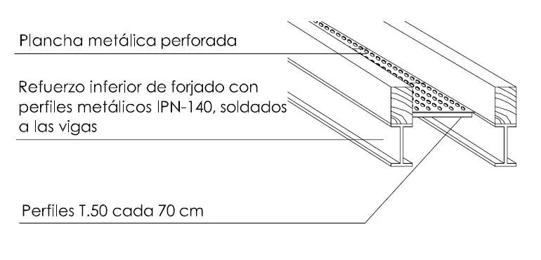 detalles constructivos | Arquitectura Bio