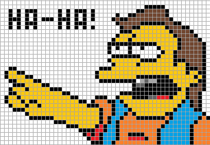 DeviantArt: More Like Nelson Muntz (The Simpsons) Pixel Art Grid ...