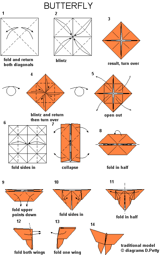 Diagrama mariposa papiroflexia - Imagui