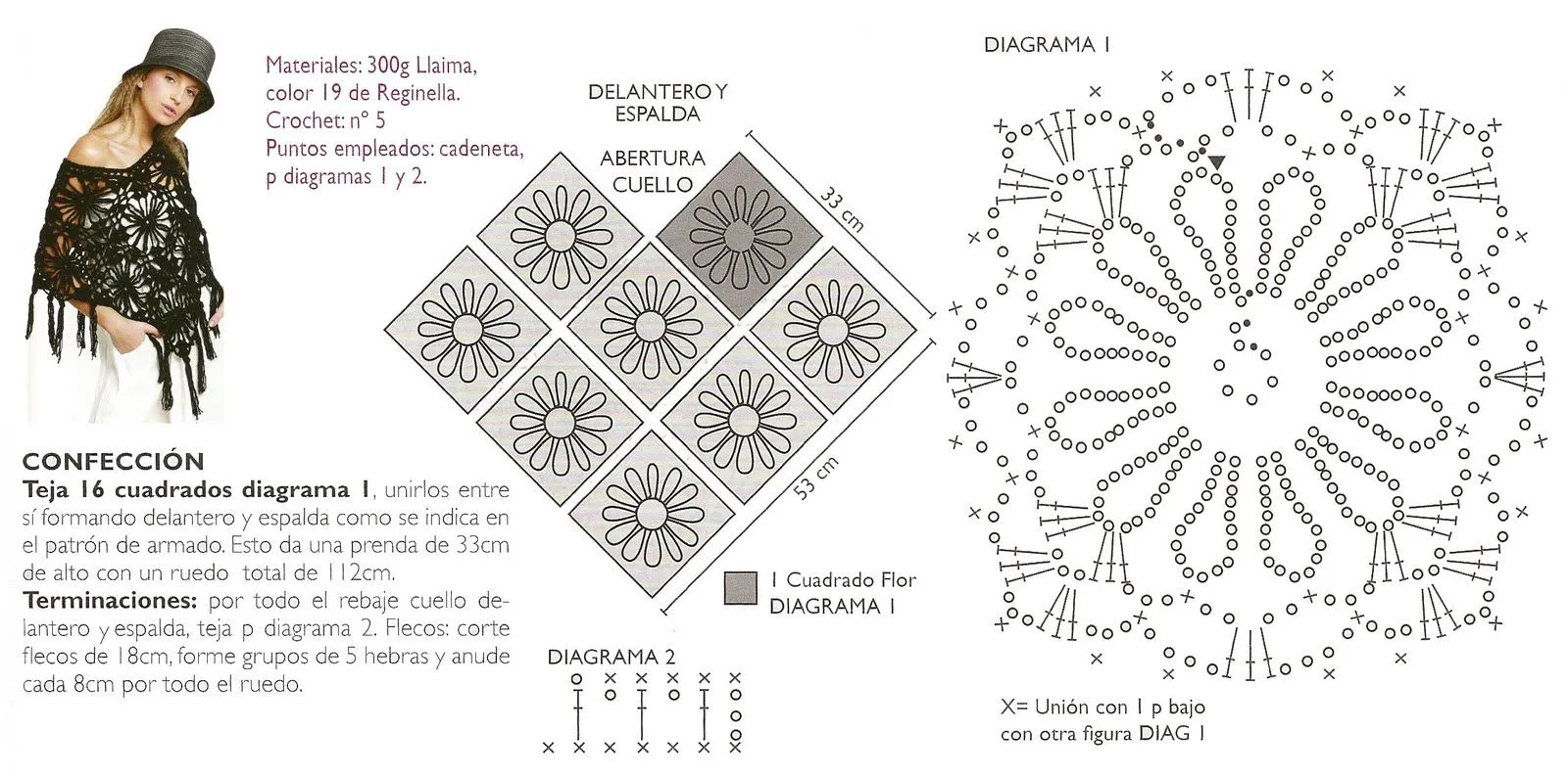 Diagrama De Poncho A Crochet Para Perros Fotos Db Picture Pictures