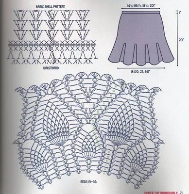 Diagramas crochet gratis - Imagui