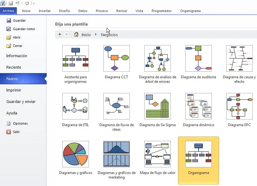 Diagramas con MS-Visio: Diagrama Julio / 2013 - Árbol Genealógico