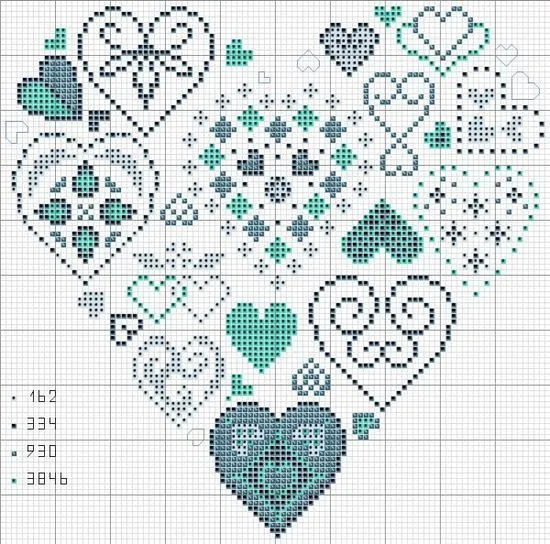 Diagramas de punto cruz gratis - Imagui