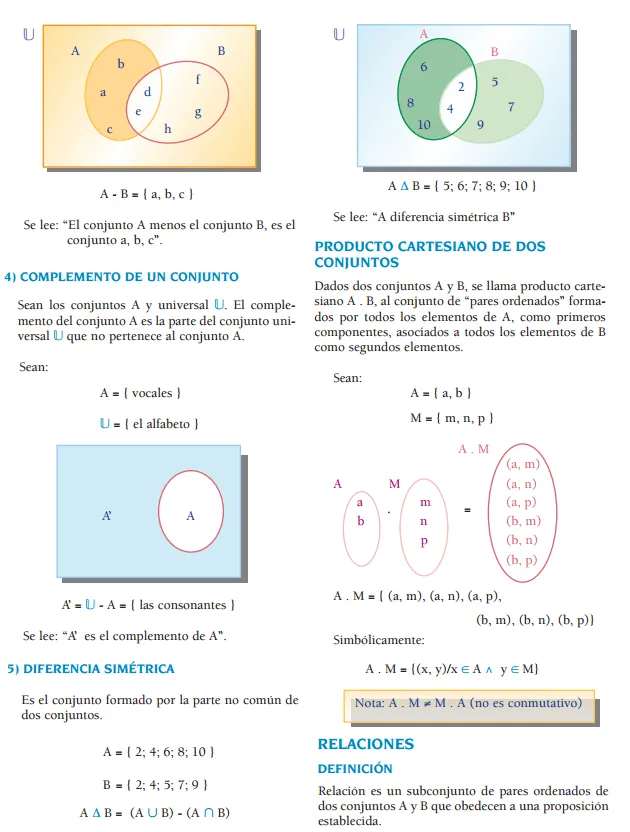Diagramas de Venn - Ejercicios Resueltos « Blog del Profe Alex