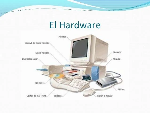 Diapositiva partes de la computadora