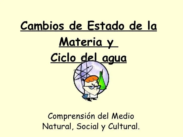 Diapositivas Cambios Estado Materia Y Ciclo Agua