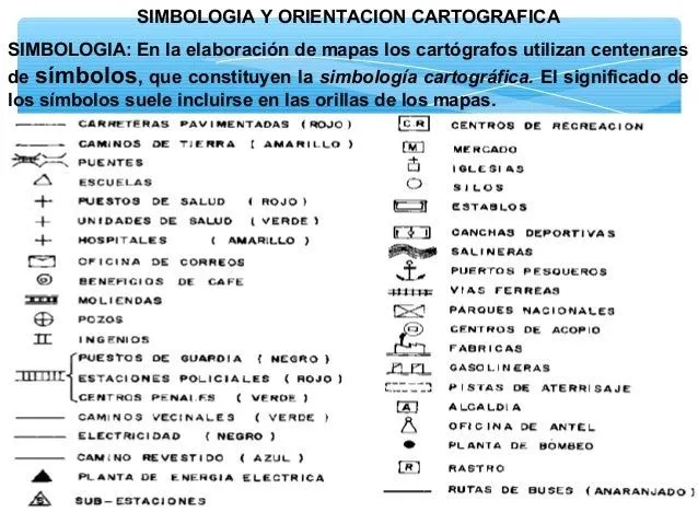 Diapositivas de todo el programa de geografia