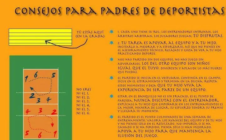 Diario de una mamá pediatra: Consejos para padres de deportistas