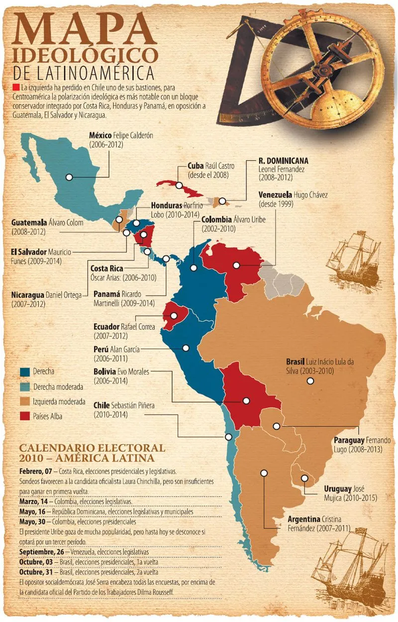 Diarios Revolucionarios de V: Mapa ideológico de Latinoamerica en ...