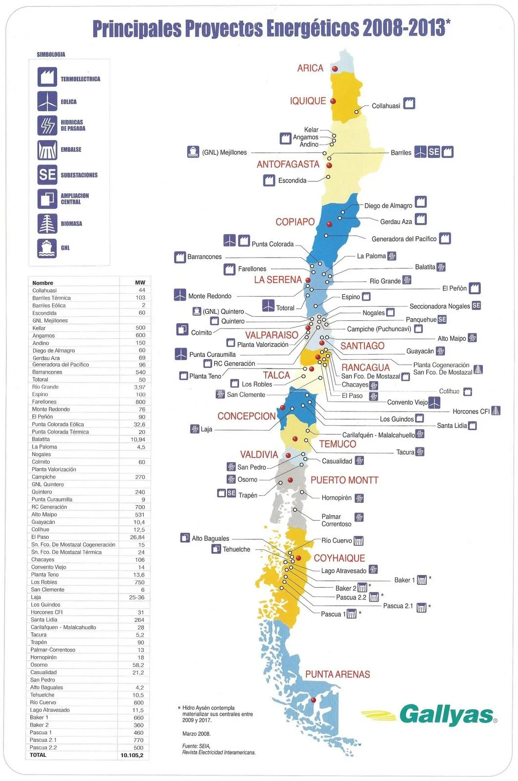 Diarios Revolucionarios de V: Todos los Mapas de Chile Para ...