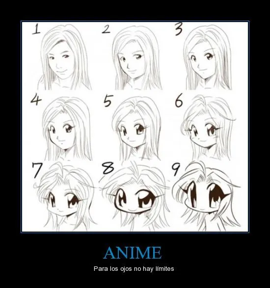 Como dibujar animes fácil y rápido-parte 2 - Taringa!