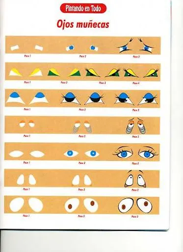 DIBUJAR OJOS formas distintas de dibujar ojos