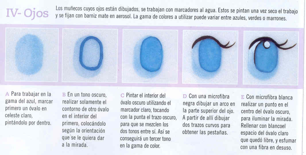 Como dibujar ojos para porcelana fria - Imagui