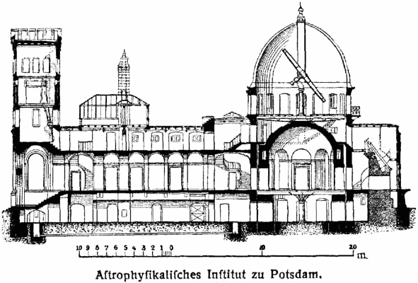 DIBUJO ARQUITECTONICO