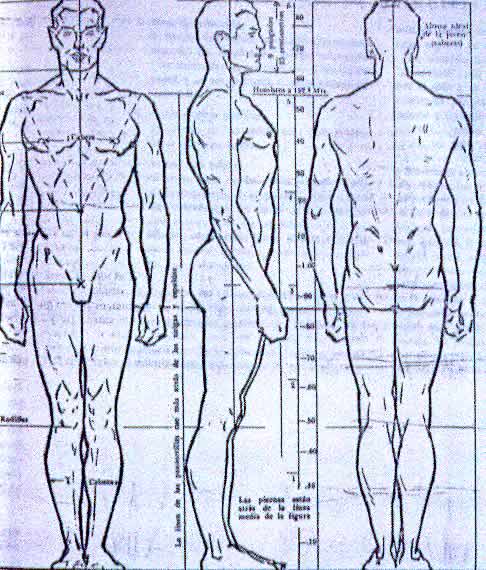 El dibujo del cuerpo humano | Miguel Angel Aguilera Aguilar | FOROALFA