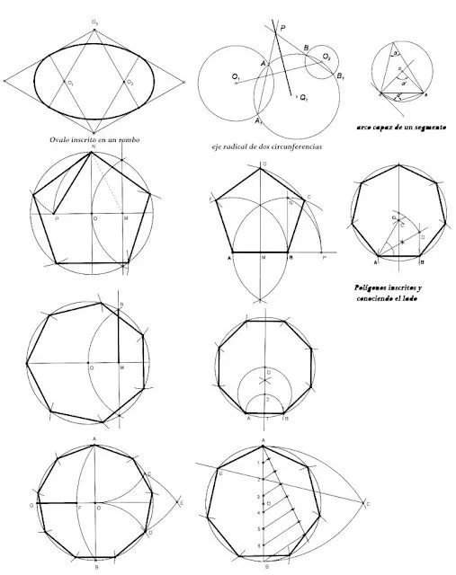 Dibujo Lineal y Geometría Descriptiva: Temario Parcial No.