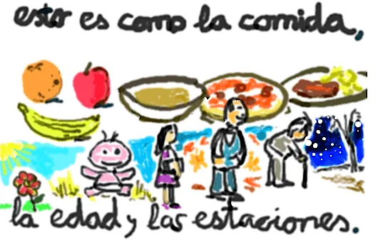 Del Dibujo, la Plástica y de su aprendizaje | discentia