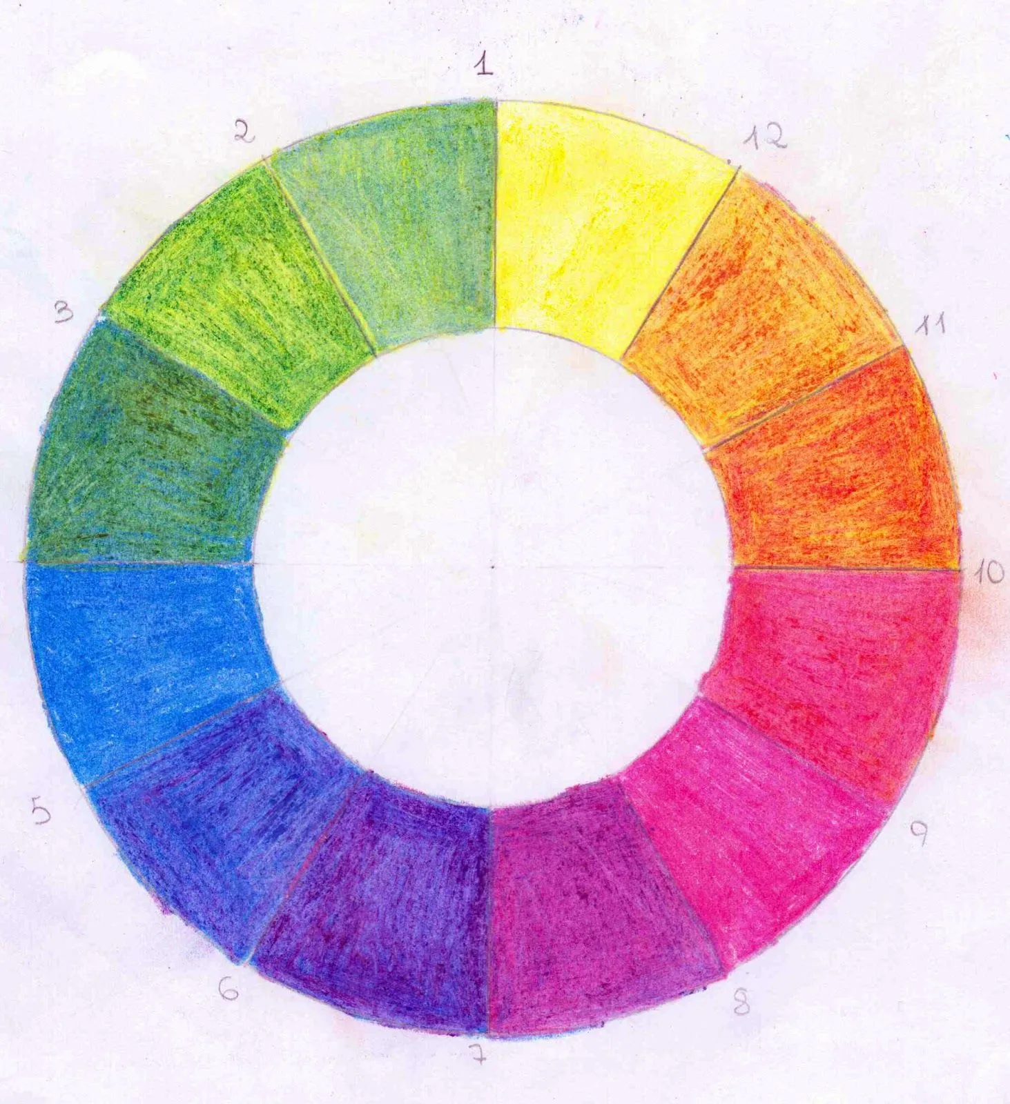 EL DIBUJO SIRVE PARA TODO: Círculo cromático de doce tonos ...