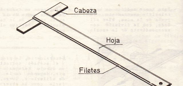 Dibujo Tecnico