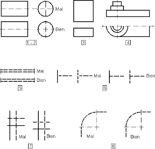 Dibujo Técnico