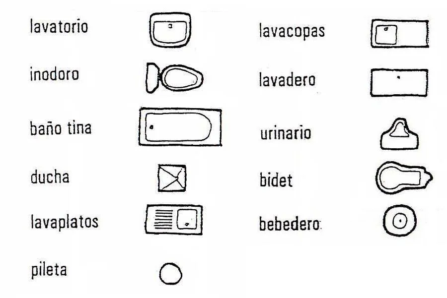 Dibujo Técnico: Representación de objetos en planta (