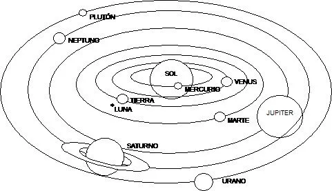 Dibujo de universo para colorear - Imagui