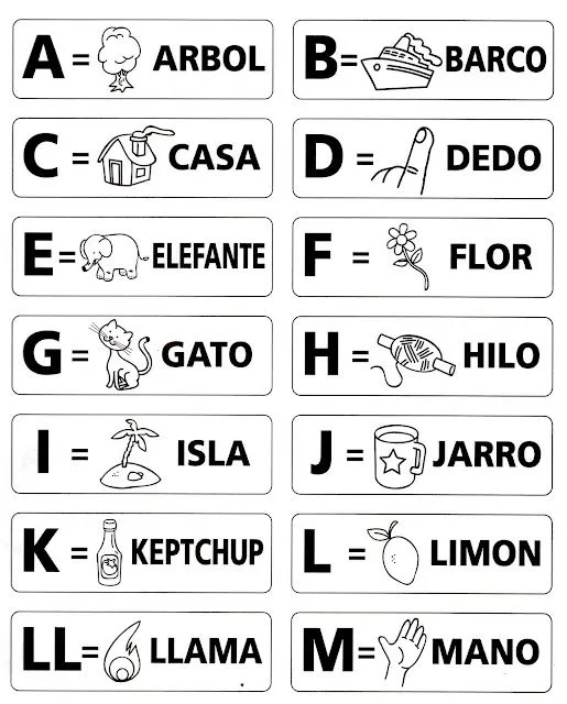 Dibujos de abecedario para imprimir - Imagui