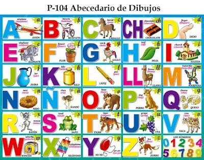 dibujos de abecedarios con dibujos:abecedario dibujos de letra T ...