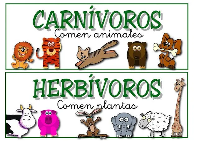 Dibujos animados de animales herbivoros - Imagui