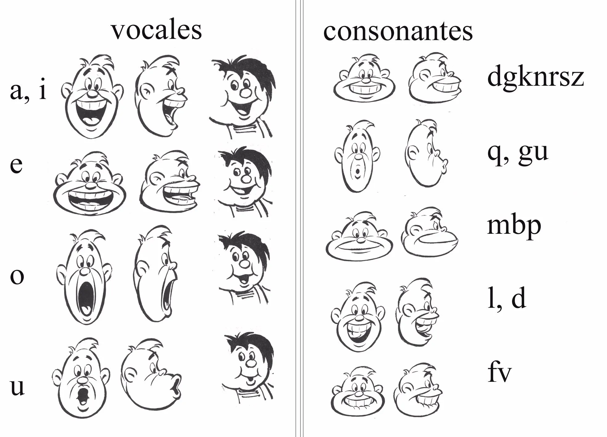 Dibujos animados de bocas - Imagui