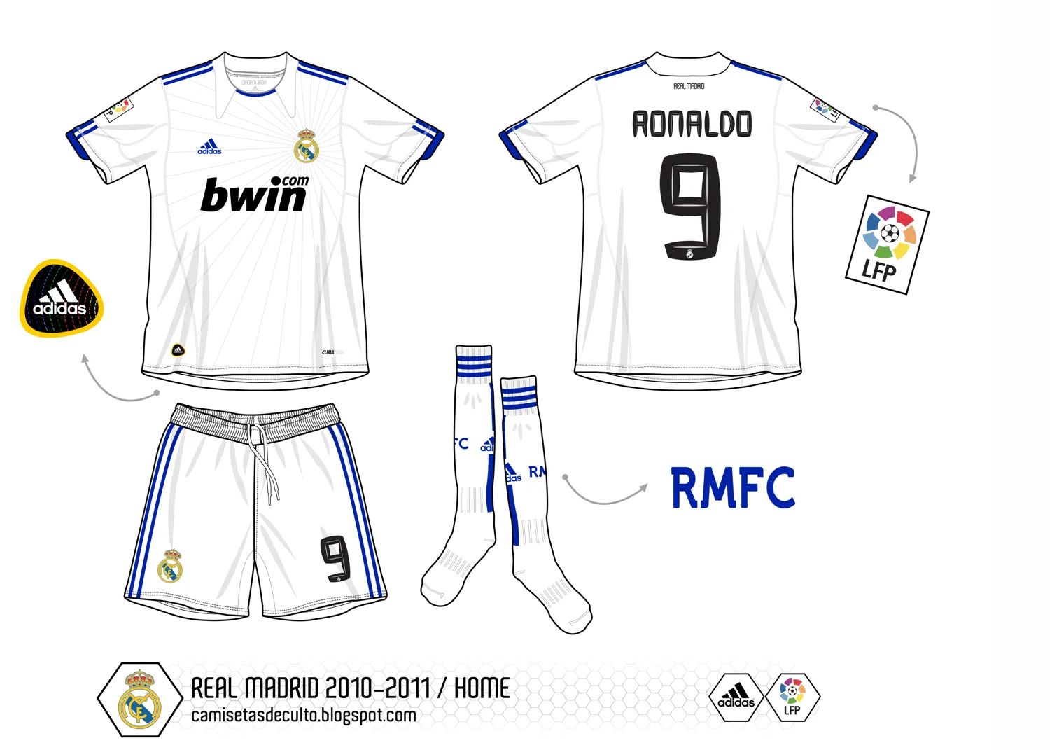 Dibujos animados vestidos de la equipacion del real madrid - Imagui