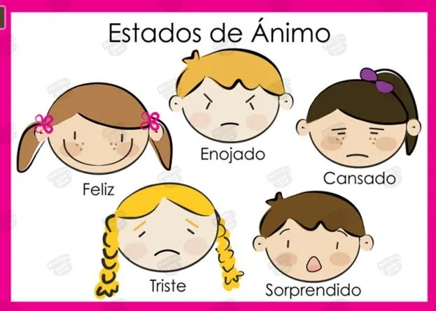 Dibujos de estados de animo - Imagui