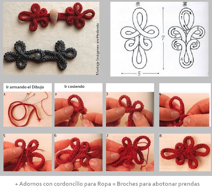 Como hacer Dibujos-Apliques con Cordoncillo Crochet <sub>Encaje ...