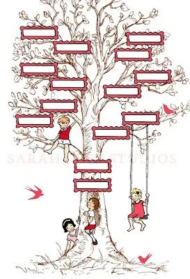 Dibujos de arbol genealogico para imprimir - Imagui