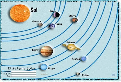 DIBUJOS DE ASTRONOMIA PARA NIÑOS