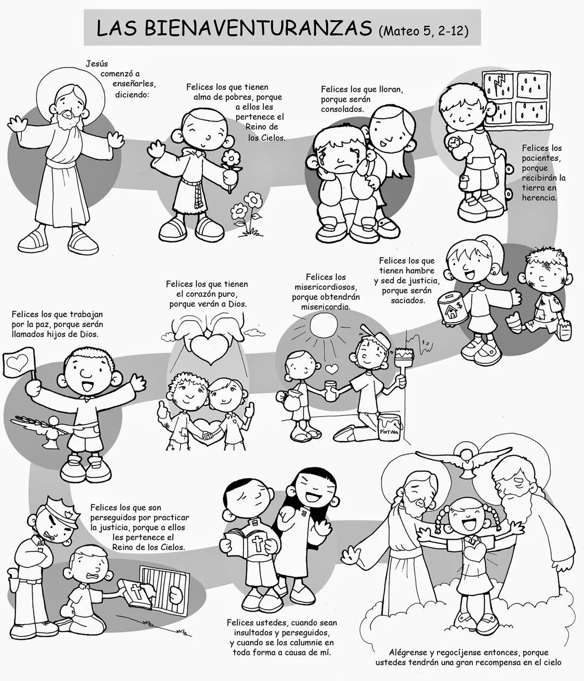 Dibujos para catequesis: LAS BIENAVENTURANZAS (Mateo 5, 2-12)